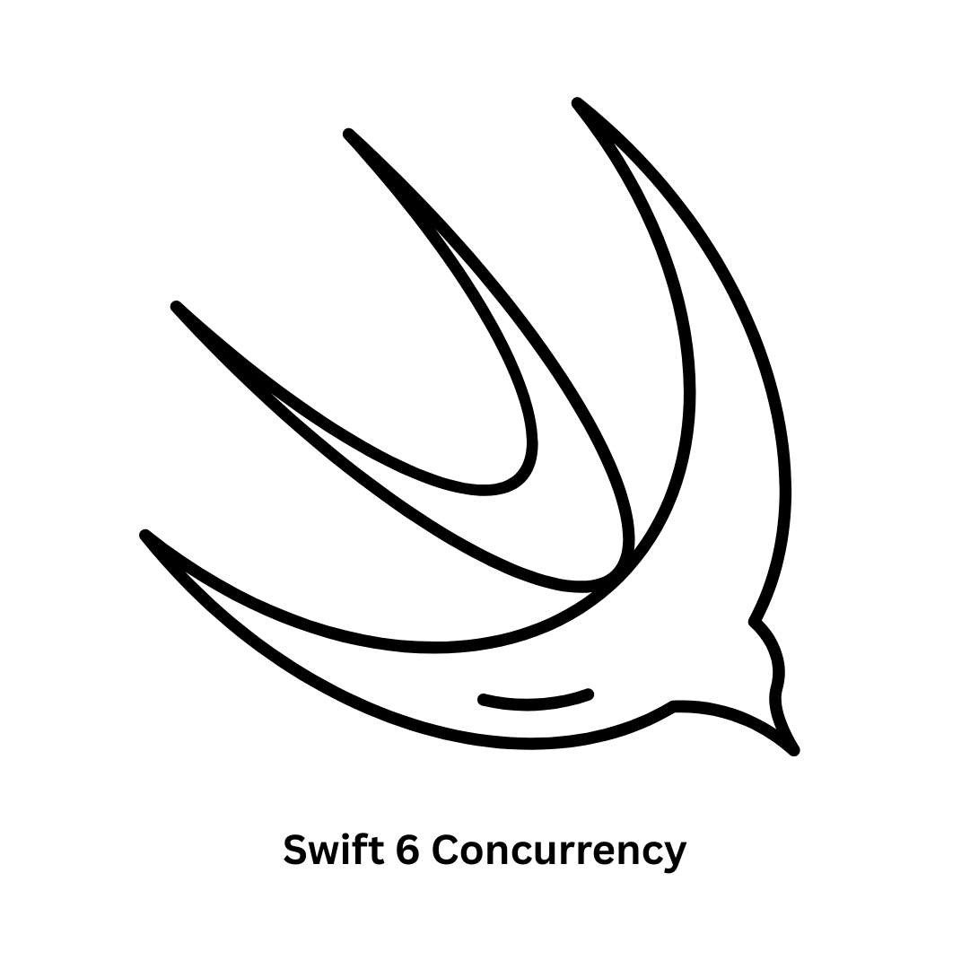Expert iOS Development with Swift 6 Concurrenc