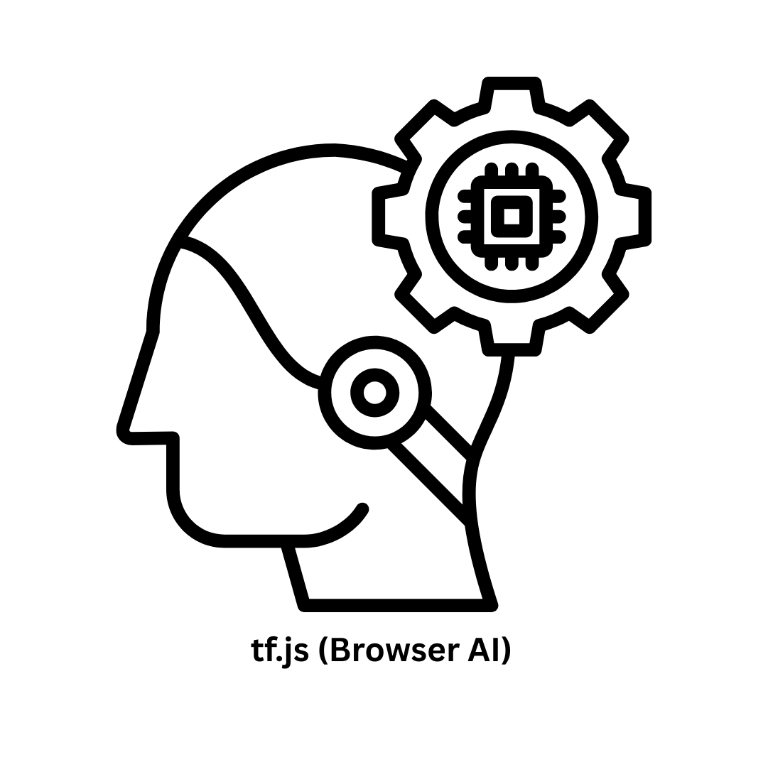 Expert tf.js (Browser AI) & Full-Stack Software Development