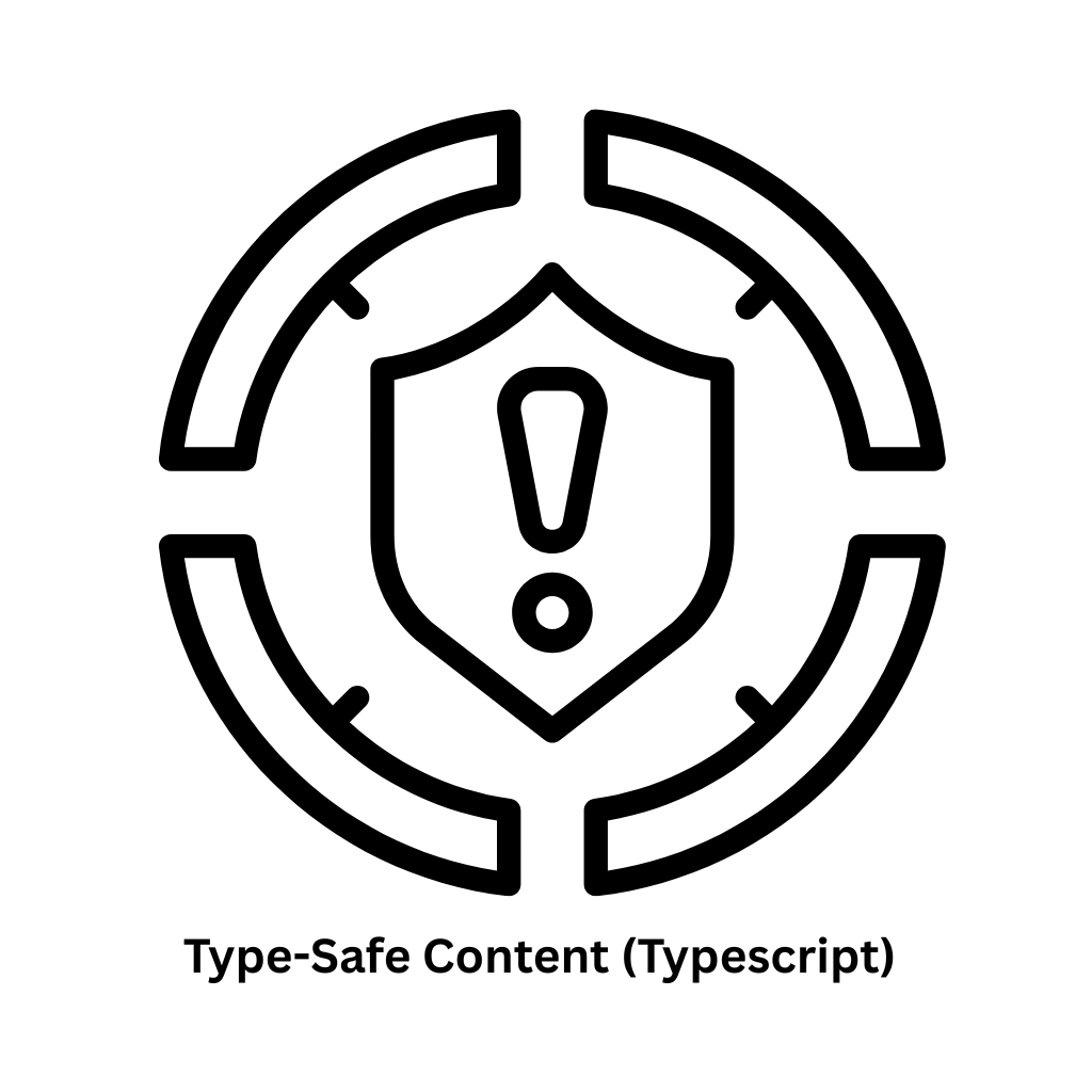 Type-Safe Content & Application Development with TypeScript