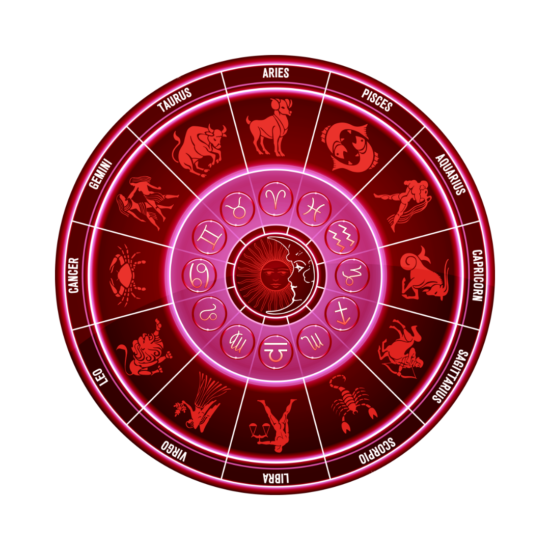 Best Astrology Website Development Company in Pune, India | Associative