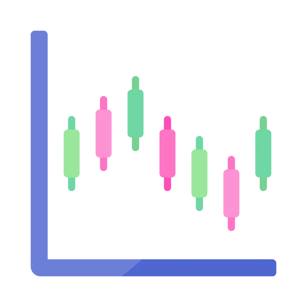 Custom TradingView Indicator Development Services | Associative