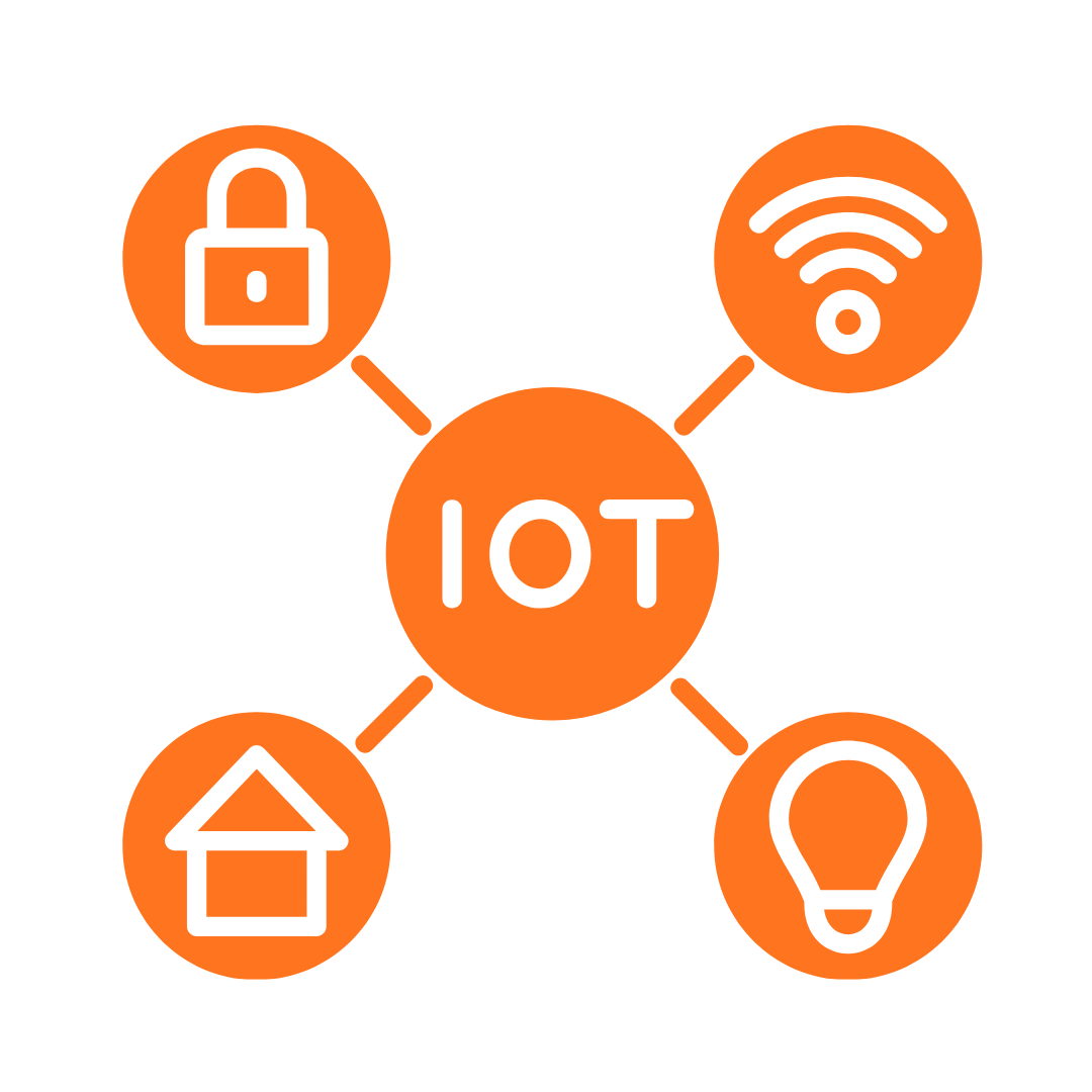 Expert IoT Development Company in Pune | Associative