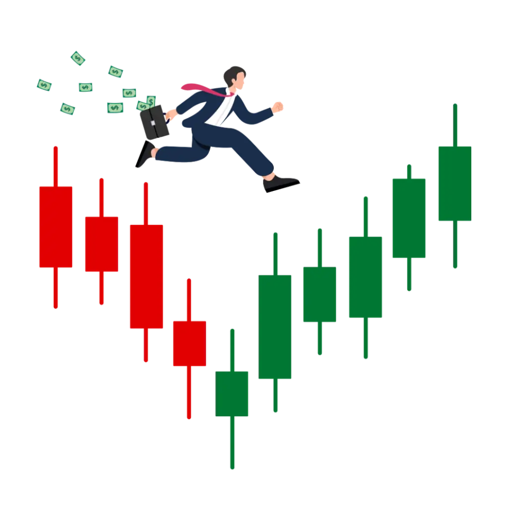 Custom Ninja Trader Development & Trading Software | Associative