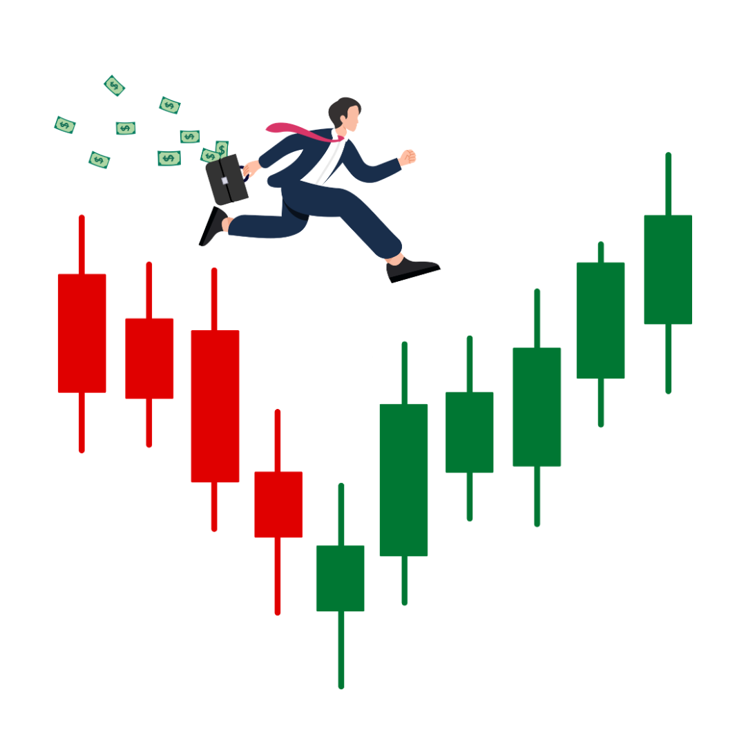 Expert Ninja Trader Development Services | Associative Pune