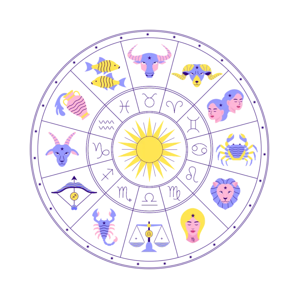 Custom Astrology Web & Mobile Application