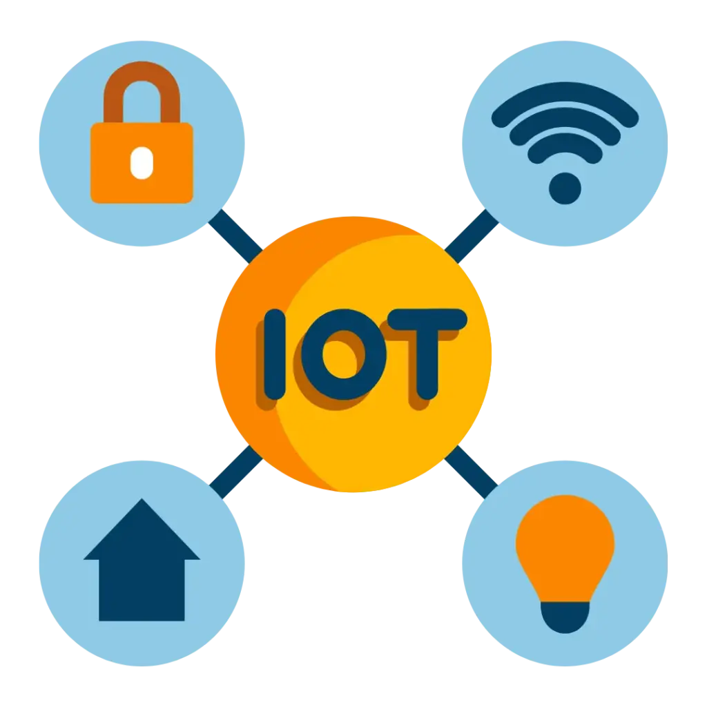 White Label IoT & Industrial Digital Twins Development | Associative Pune