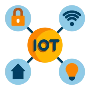 White Label IoT & Industrial Digital Twins Development | Associative Pune