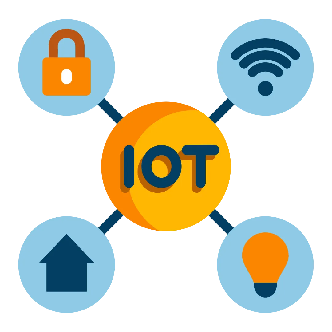 White Label IoT & Industrial Digital Twins Development | Associative Pune